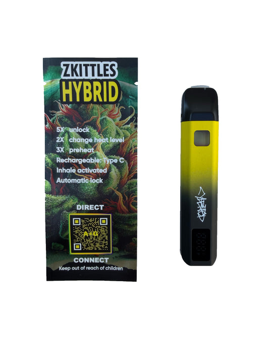 ZKITTLES
